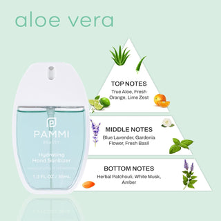 PAMMI Hydrating Hand Sanitizer Spray Travel Size - Mini Scented Hand Sanitizer Spray Quicky - 2 Pack (Rose, Lavender) Dry, Pocket Scented Hand Saniztier - 600-Sprays (1.3 fl oz/Pack)