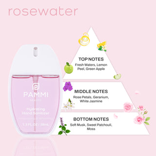 Hydrating Hand Sanitizer - Rosewater