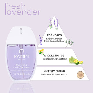 Hydrating Hand Sanitizer - Fresh Lavender